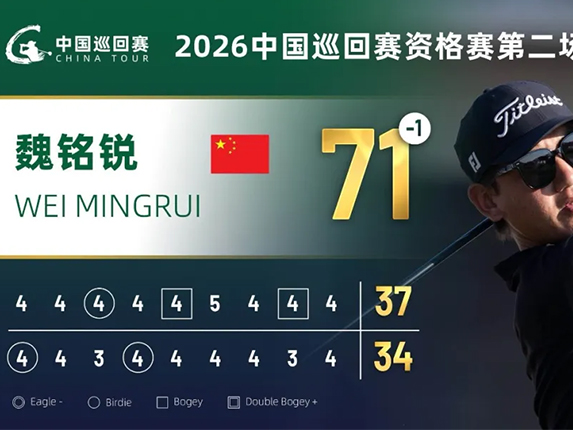 魏铭锐赢下风中决战，2026中国巡回赛资格赛第二场晋级名单出炉！